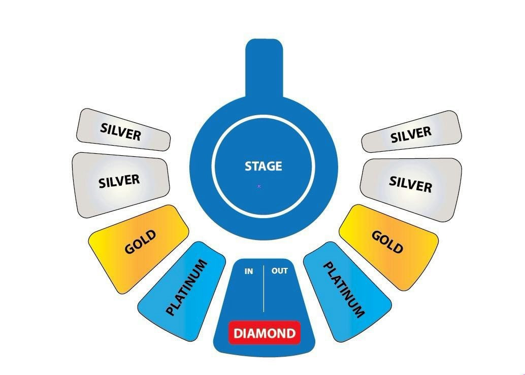 Adrenaline Rush Show the plan of hall